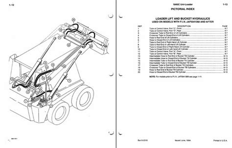 skid steer tires case 1845c|1845c case skid steer manual.